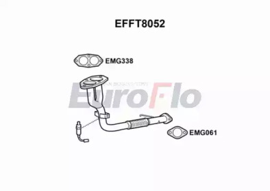 Трубка EuroFlo EFFT8052