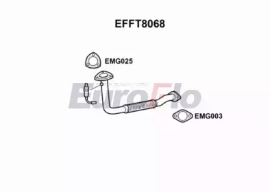 Трубка EuroFlo EFFT8068