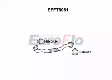 Трубка EuroFlo EFFT8081