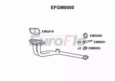 Трубка EuroFlo EFGM8000