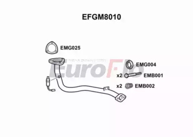 Трубка EuroFlo EFGM8010