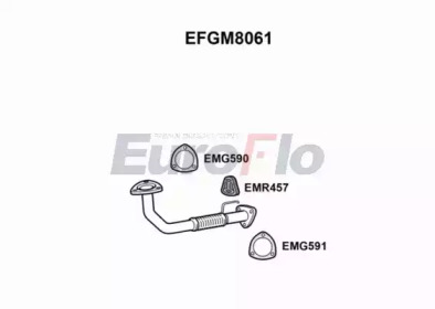 Трубка EuroFlo EFGM8061