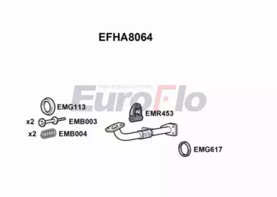 Трубка EuroFlo EFHA8064