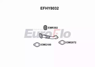 Трубка EuroFlo EFHY8032