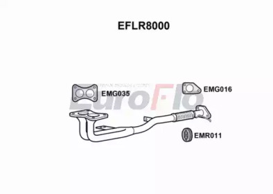 Трубка EuroFlo EFLR8000