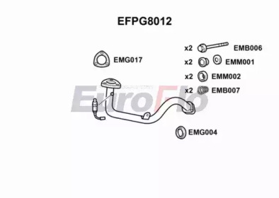 Трубка EuroFlo EFPG8012