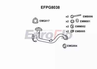 Трубка EuroFlo EFPG8038