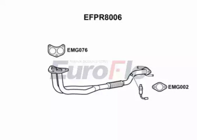 Трубка EuroFlo EFPR8006