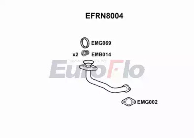 Трубка EuroFlo EFRN8004