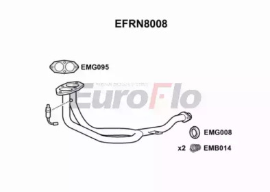 Трубка EuroFlo EFRN8008