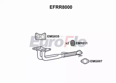 Трубка EuroFlo EFRR8000