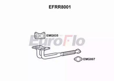 Трубка EuroFlo EFRR8001