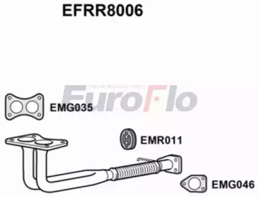 Трубка EuroFlo EFRR8006