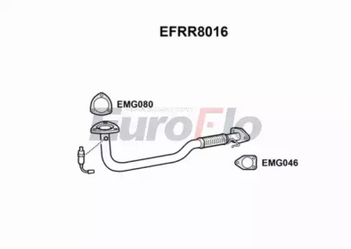 Трубка EuroFlo EFRR8016