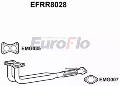 Трубка EuroFlo EFRR8028