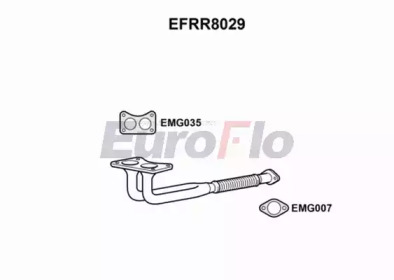 Трубка EuroFlo EFRR8029