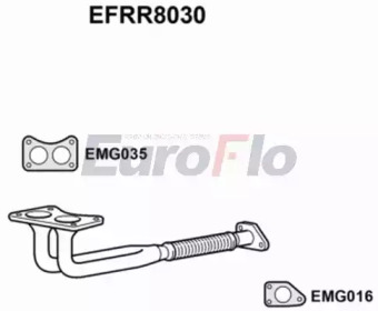 Трубка EuroFlo EFRR8030