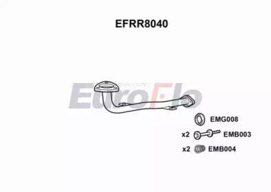 Трубка EuroFlo EFRR8040