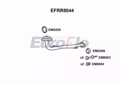 Трубка EuroFlo EFRR8044