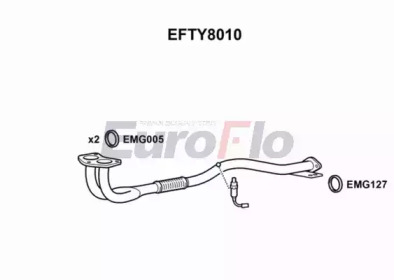 Трубка EuroFlo EFTY8010