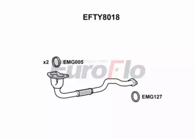 Трубка EuroFlo EFTY8018