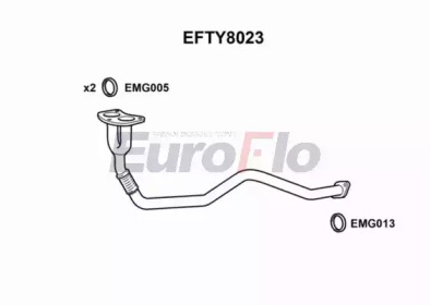 Труба выхлопного газа EuroFlo EFTY8023