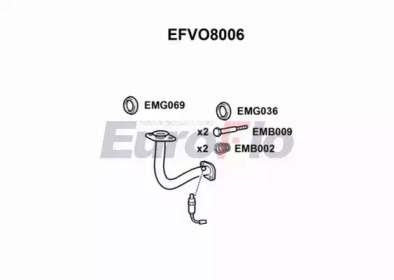 Труба выхлопного газа EuroFlo EFVO8006