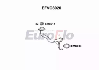 Труба выхлопного газа EuroFlo EFVO8020