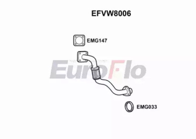 Труба выхлопного газа EuroFlo EFVW8006