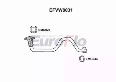 Трубка EuroFlo EFVW8031