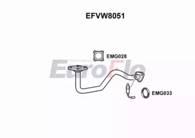 Трубка EuroFlo EFVW8051