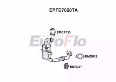 Фильтр EuroFlo EPFD7028TA