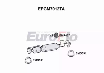 Фильтр EuroFlo EPGM7012TA