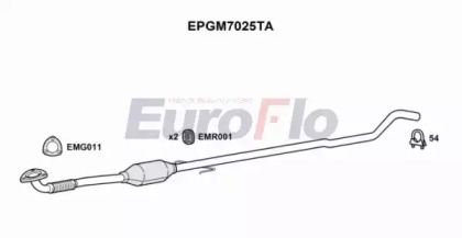 Фильтр EuroFlo EPGM7025TA