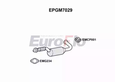 Фильтр EuroFlo EPGM7029