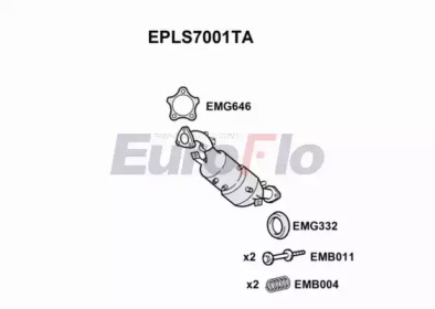 Фильтр EuroFlo EPLS7001TA