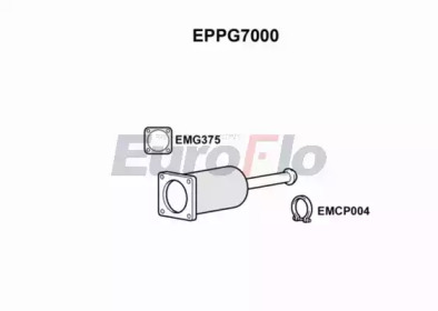 Фильтр EuroFlo EPPG7000