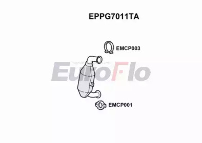 Фильтр EuroFlo EPPG7011TA