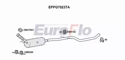 Фильтр EuroFlo EPPG7023TA