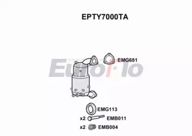  EuroFlo EPTY7000TA