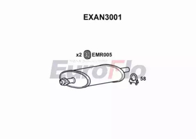  EuroFlo EXAN3001