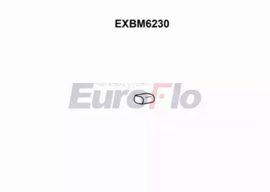 Насадка-облицовка EuroFlo EXBM6230