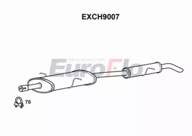 Средний / конечный глушитель ОГ EuroFlo EXCH9007