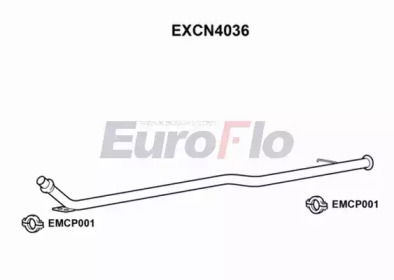  EuroFlo EXCN4036