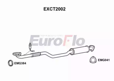 Трубка EuroFlo EXCT2002