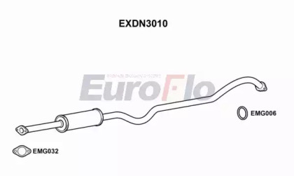 Амортизатор EuroFlo EXDN3010