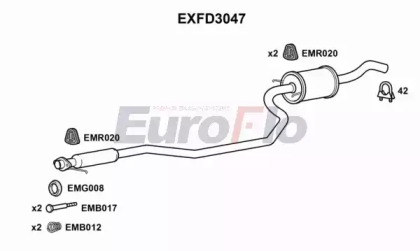 Средний глушитель выхлопных газов EuroFlo EXFD3047