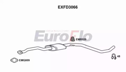 Средний глушитель выхлопных газов EuroFlo EXFD3066