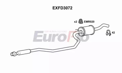 Средний глушитель выхлопных газов EuroFlo EXFD3072