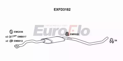 Средний глушитель выхлопных газов EuroFlo EXFD3182